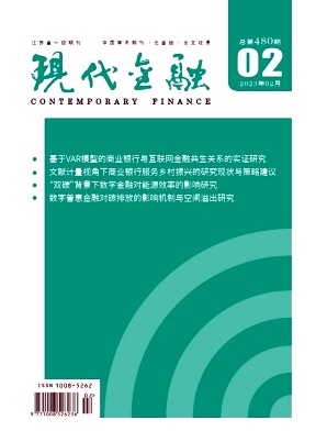 现代金融