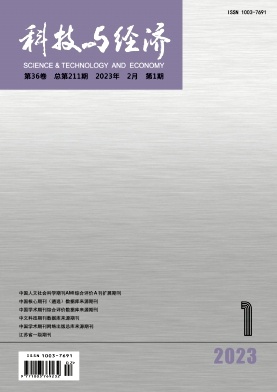 科技与产业